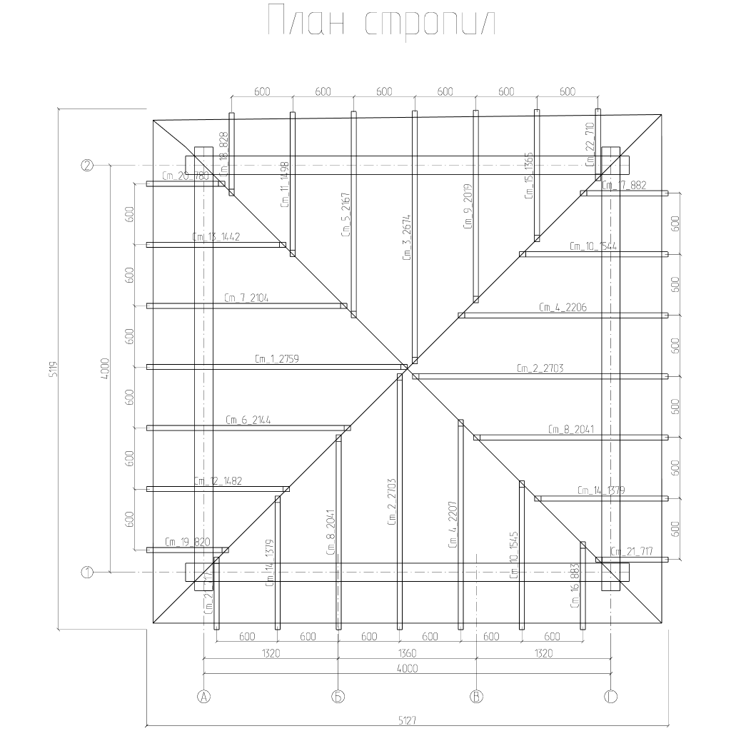 Проект № М-11, 3D-модель